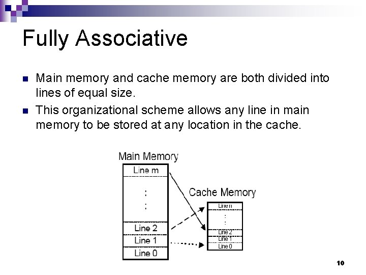 Fully Associative n n Main memory and cache memory are both divided into lines