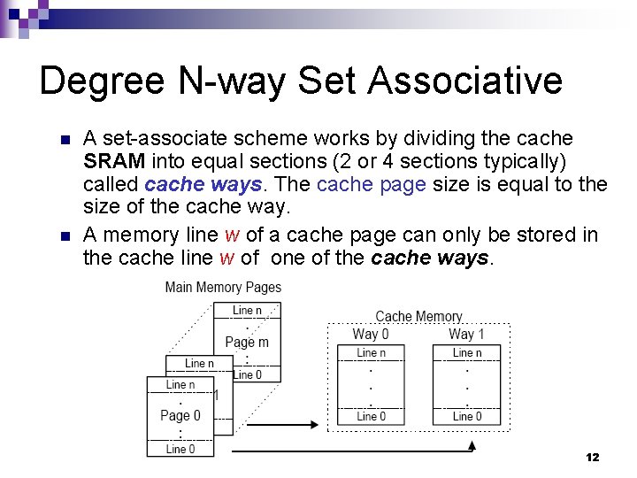Degree N-way Set Associative n n A set-associate scheme works by dividing the cache