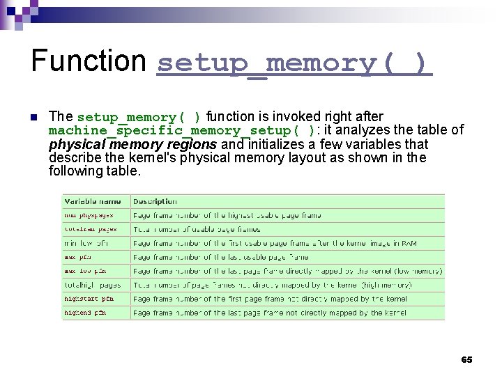 Function setup_memory( ) n The setup_memory( ) function is invoked right after machine_specific_memory_setup( ):