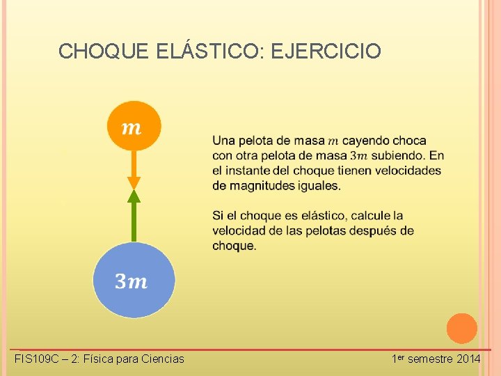 CHOQUE ELÁSTICO: EJERCICIO v v FIS 109 C – 2: Física para Ciencias 1