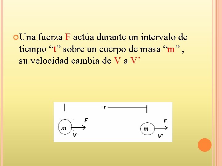  Una fuerza F actúa durante un intervalo de tiempo “t” sobre un cuerpo