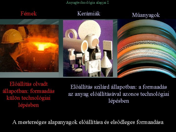 Anyagtechnológia alapjai I. Fémek Előállítás olvadt állapotban: formaadás külön technológiai lépésben Kerámiák Műanyagok Előállítás