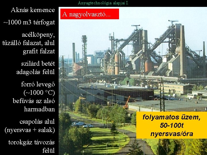 Anyagtechnológia alapjai I. Aknás kemence A nagyolvasztó. . . ~1000 m 3 térfogat acélköpeny,