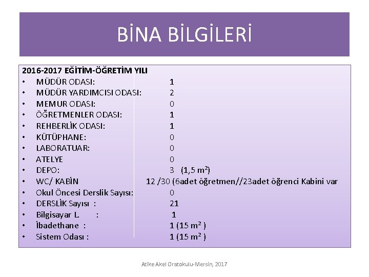 BİNA BİLGİLERİ 2016 -2017 EĞİTİM-ÖĞRETİM YILI • MÜDÜR ODASI: 1 • MÜDÜR YARDIMCISI ODASI: