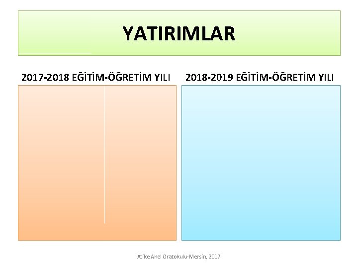YATIRIMLAR 2017 -2018 EĞİTİM-ÖĞRETİM YILI 2018 -2019 EĞİTİM-ÖĞRETİM YILI Atike Akel Oratokulu-Mersin, 2017 