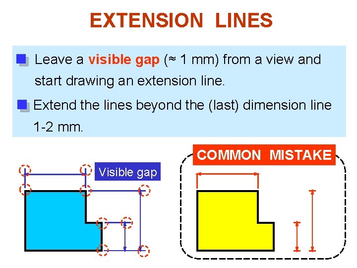 EXTENSION LINES Leave a visible gap (≈ 1 mm) from a view and start