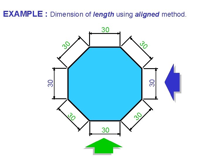 EXAMPLE : Dimension of length using aligned method. 30 30 