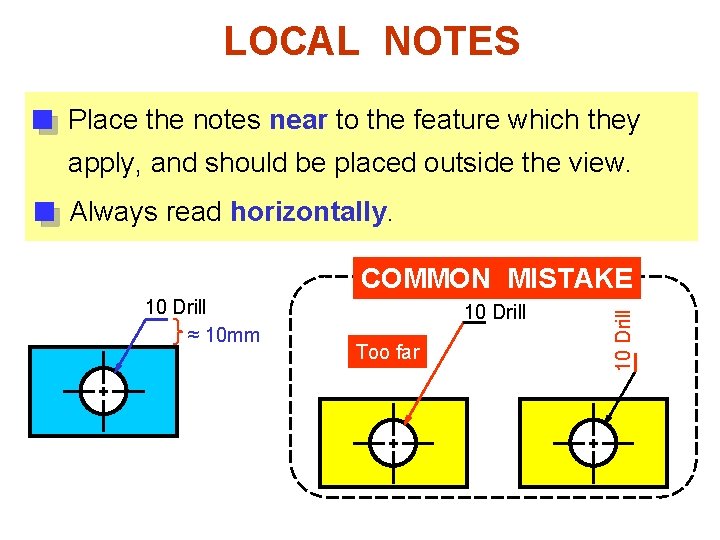 LOCAL NOTES Place the notes near to the feature which they apply, and should