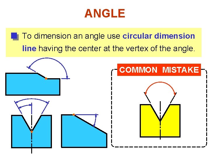 ANGLE To dimension an angle use circular dimension line having the center at the