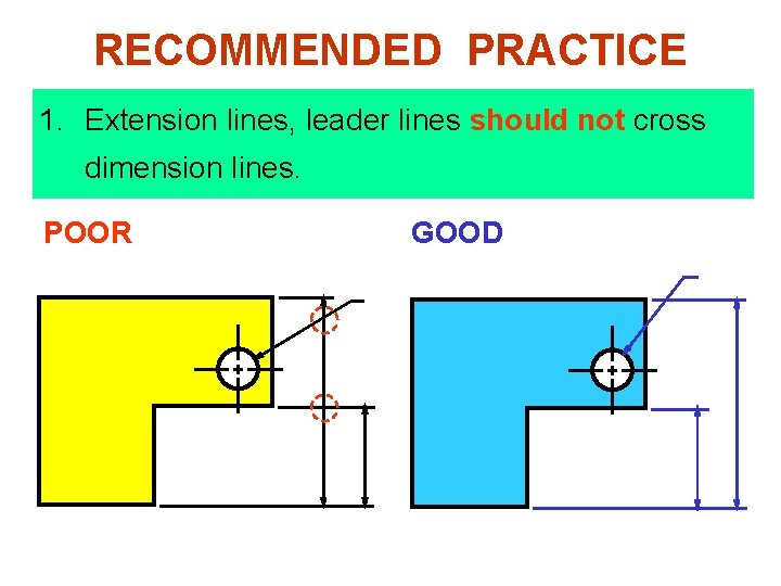 RECOMMENDED PRACTICE 1. Extension lines, leader lines should not cross dimension lines. POOR GOOD