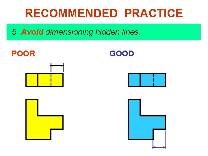 RECOMMENDED PRACTICE 5. Avoid dimensioning hidden lines. POOR GOOD 