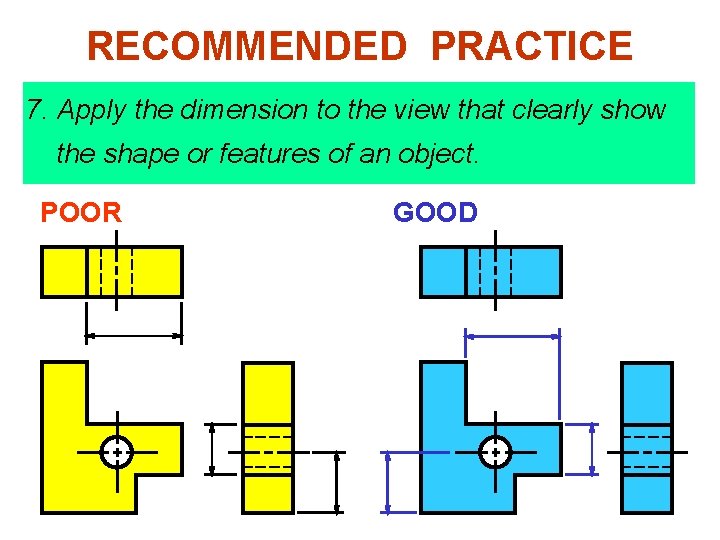 RECOMMENDED PRACTICE 7. Apply the dimension to the view that clearly show the shape