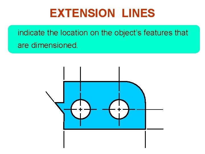 EXTENSION LINES indicate the location on the object’s features that are dimensioned. 