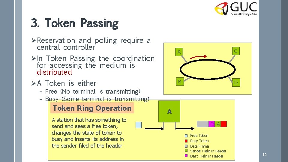 3. Token Passing ØReservation and polling require a central controller ØIn Token Passing the