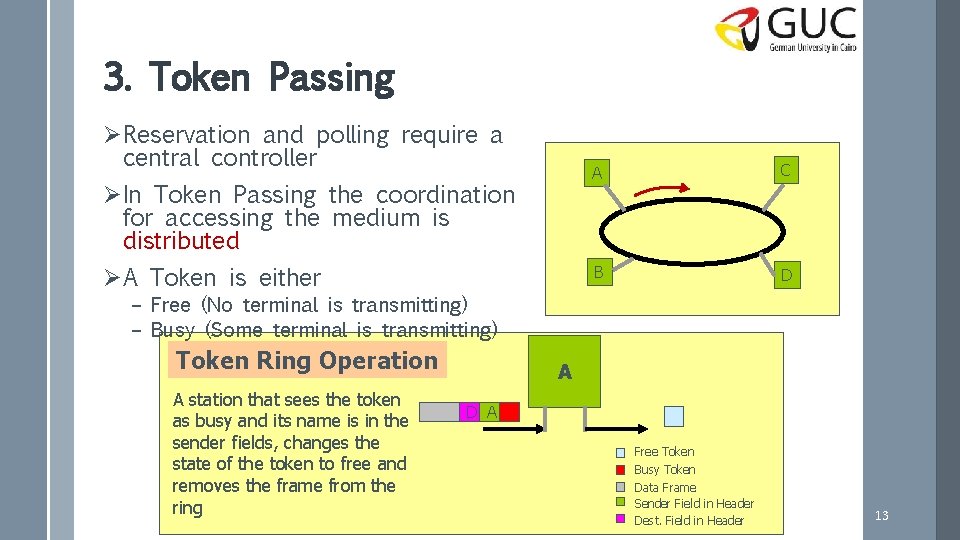 3. Token Passing ØReservation and polling require a central controller ØIn Token Passing the