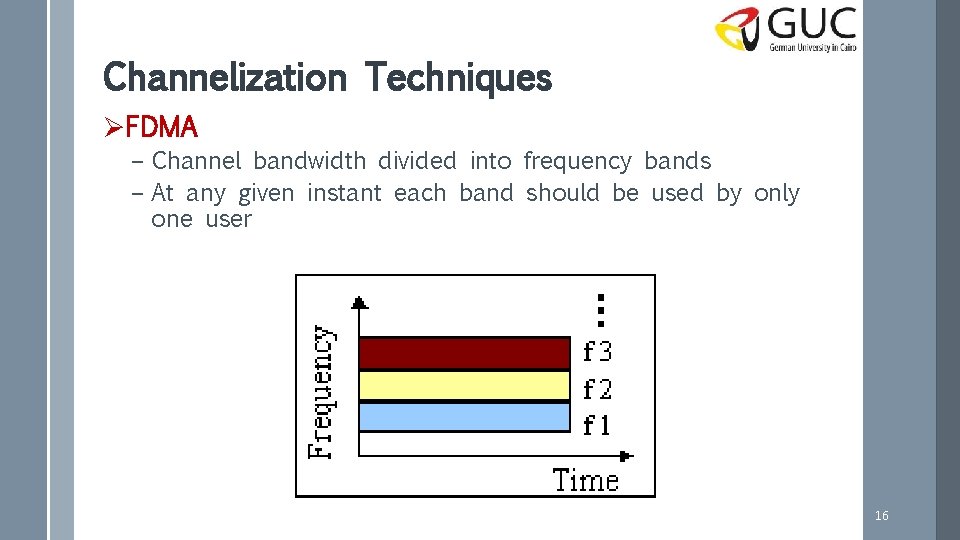 Channelization Techniques ØFDMA – Channel bandwidth divided into frequency bands – At any given