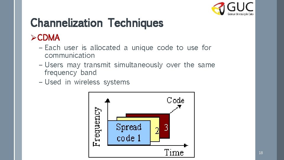 Channelization Techniques ØCDMA – Each user is allocated a unique code to use for