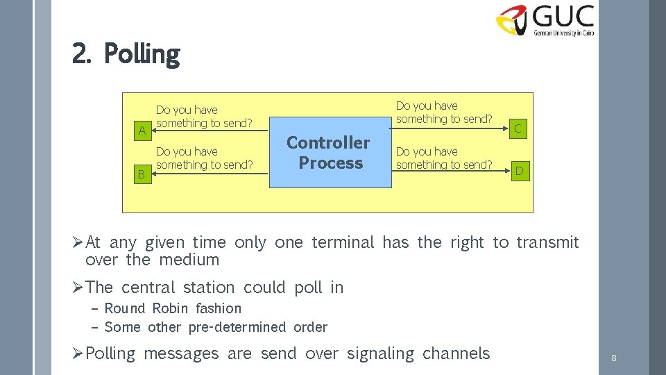 2. Polling A B Do you have something to send? Controller Process Do you