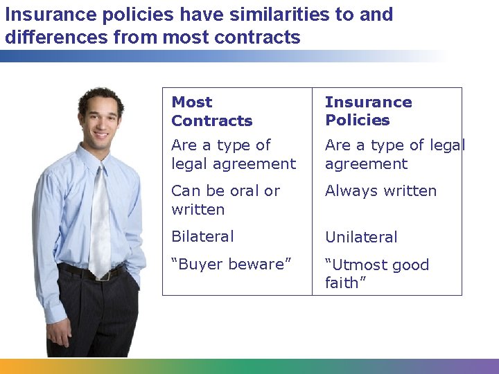 Insurance policies have similarities to and differences from most contracts Most Contracts Insurance Policies