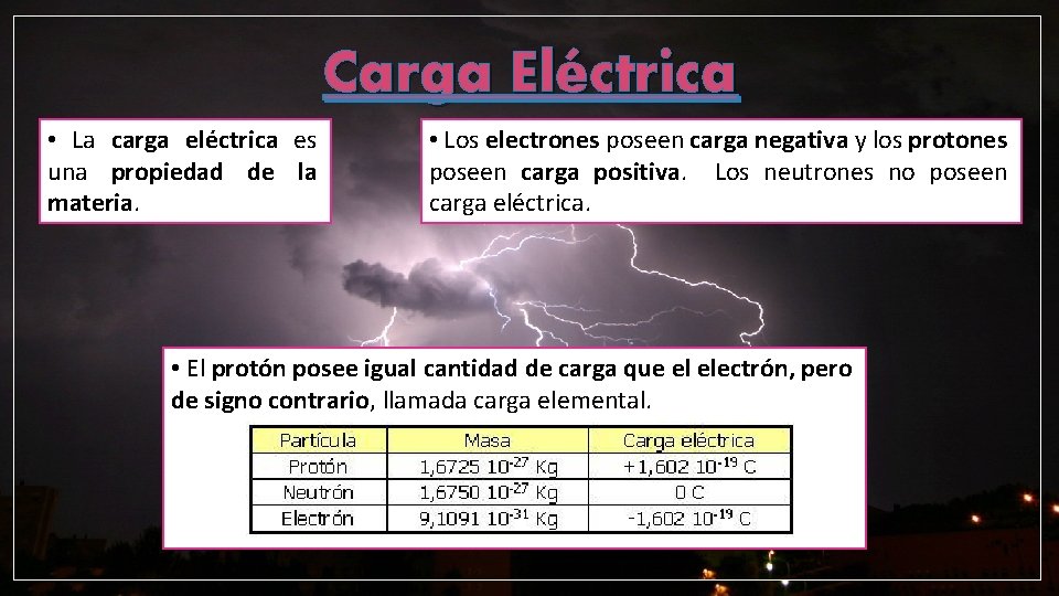 Carga Eléctrica • La carga eléctrica es una propiedad de la materia. • Los