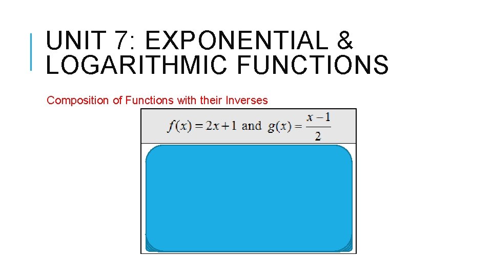 UNIT 7: EXPONENTIAL & LOGARITHMIC FUNCTIONS Composition of Functions with their Inverses 