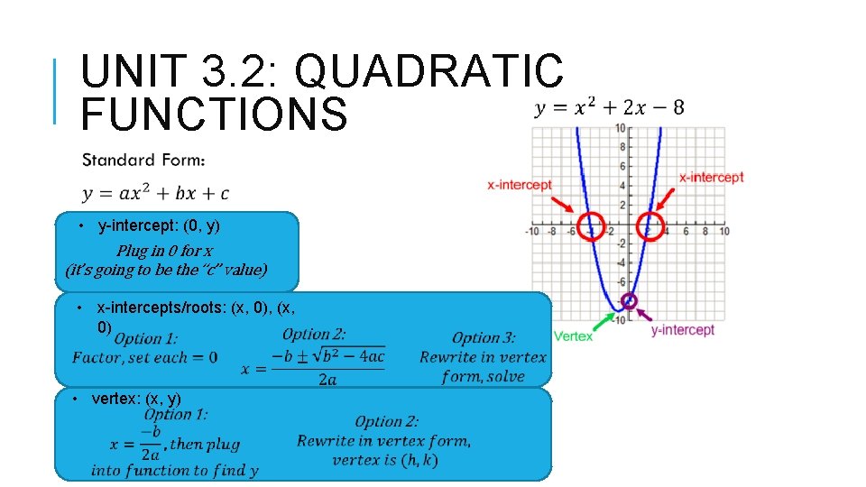 UNIT 3. 2: QUADRATIC FUNCTIONS • y-intercept: (0, y) Plug in 0 for x