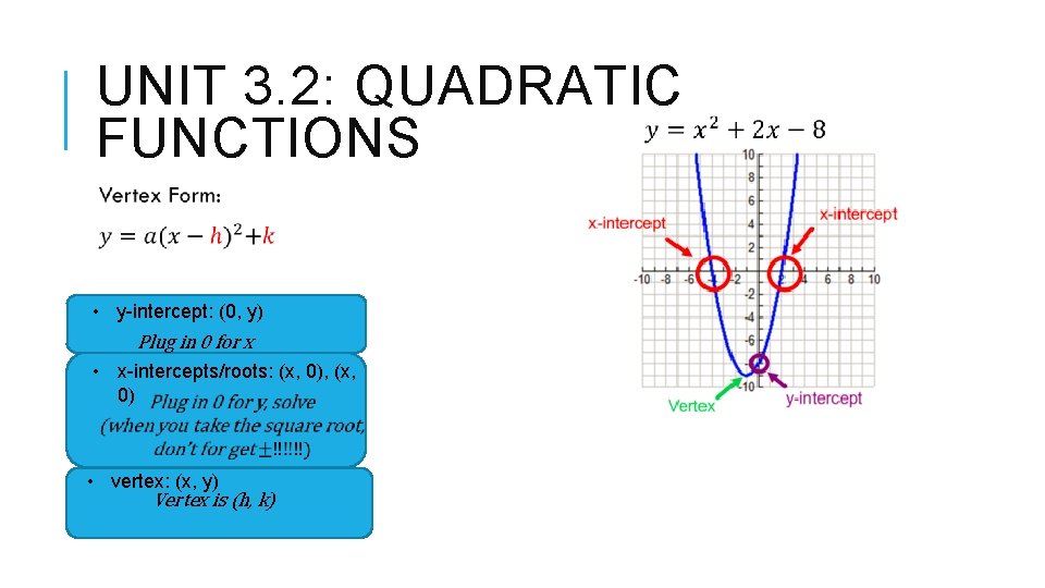 UNIT 3. 2: QUADRATIC FUNCTIONS • y-intercept: (0, y) Plug in 0 for x