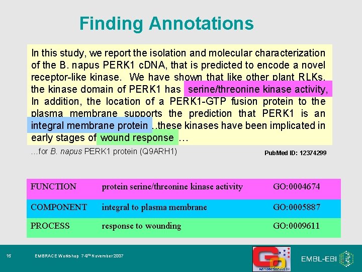 Finding Annotations In this study, we report the isolation and molecular characterization of the