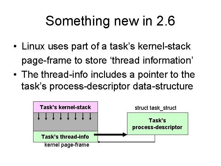 Something new in 2. 6 • Linux uses part of a task’s kernel-stack page-frame
