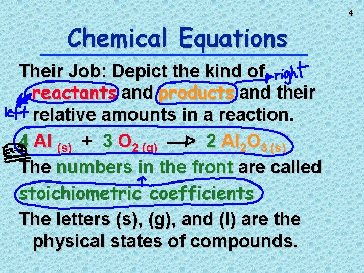 4 Chemical Equations Their Job: Depict the kind of reactants and products and their 4 Chemical Equations Their Job: Depict the kind of reactants and products and their