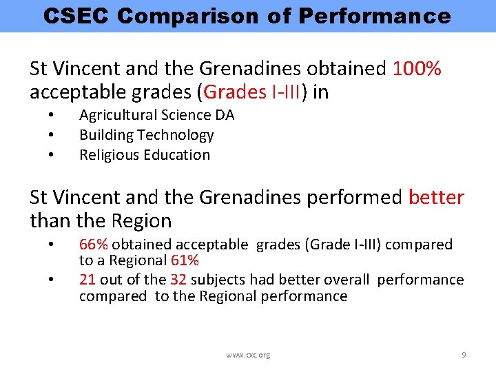 CSEC Comparison of Performance St Vincent and the Grenadines obtained 100% acceptable grades (Grades