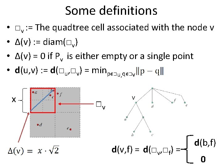 Some definitions • • □v : = The quadtree cell associated with the node