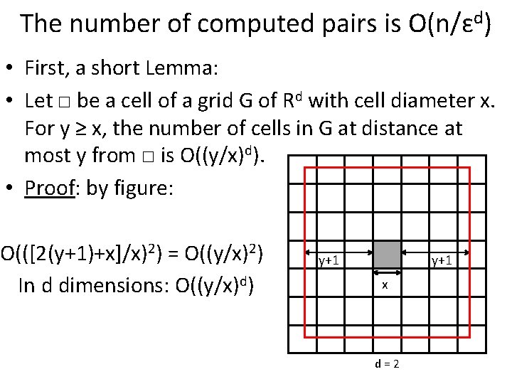The number of computed pairs is O(n/ɛd) • First, a short Lemma: • Let