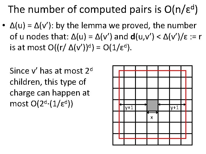 The number of computed pairs is O(n/ɛd) • Δ(u) = Δ(v’): by the lemma