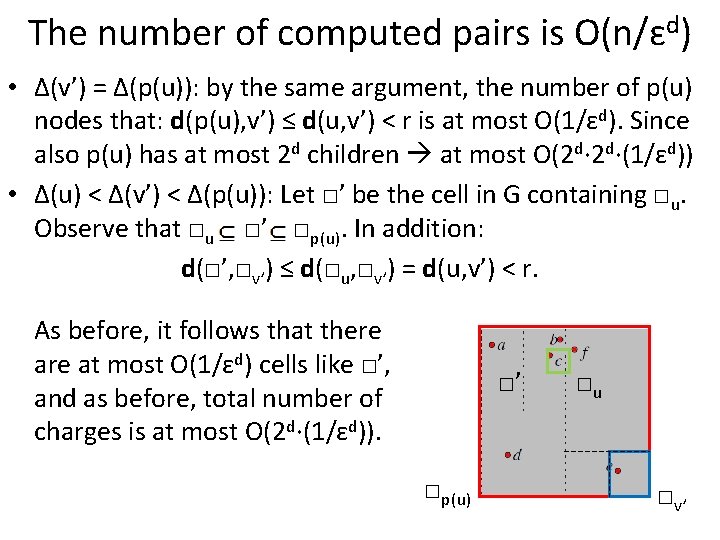 The number of computed pairs is O(n/ɛd) • Δ(v’) = Δ(p(u)): by the same