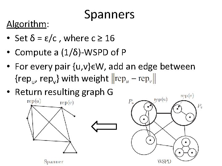 Spanners Algorithm: • Set δ = ɛ/c , where c ≥ 16 • Compute