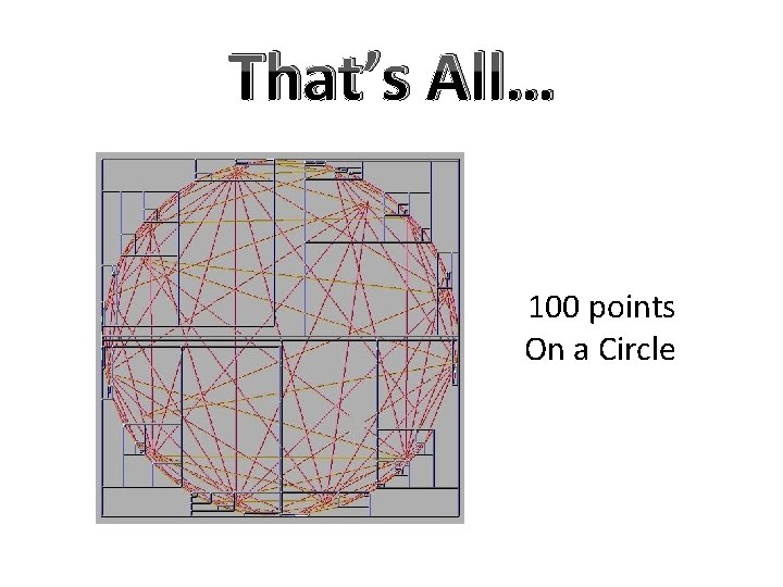 That’s All… 100 points On a Circle 