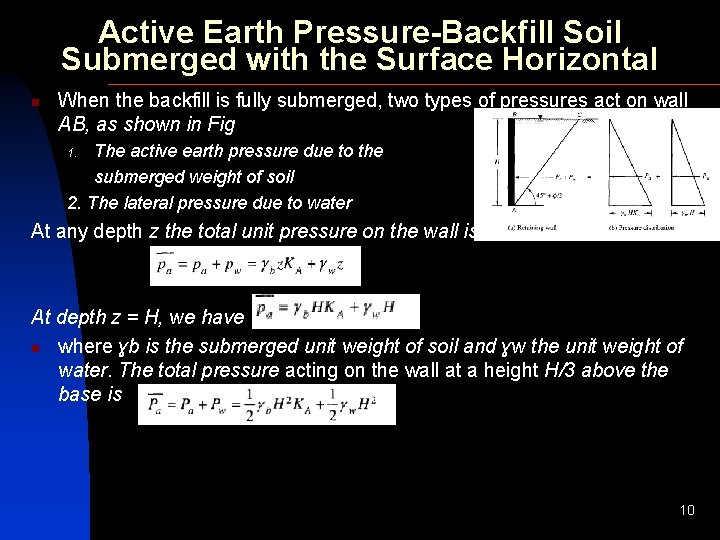 Active Earth Pressure-Backfill Soil Submerged with the Surface Horizontal n When the backfill is