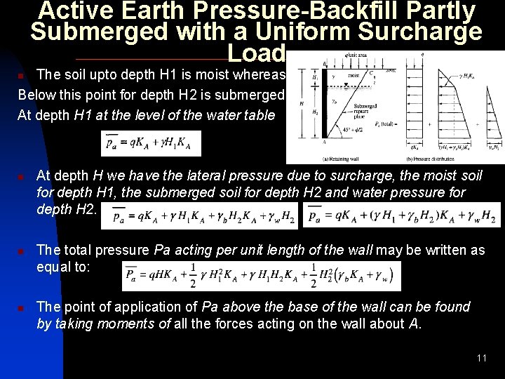 Active Earth Pressure-Backfill Partly Submerged with a Uniform Surcharge Load The soil upto depth