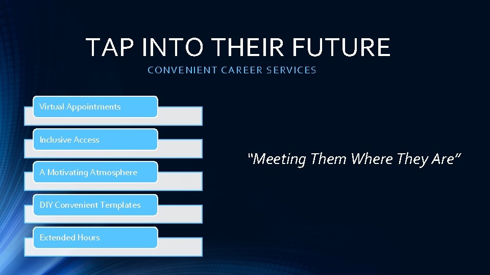 TAP INTO THEIR FUTURE CONVENIE NT CA RE E R S ERVICES Virtual Appointments