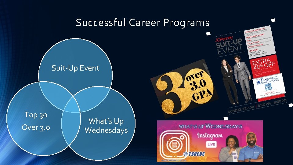Successful Career Programs Suit-Up Event Top 30 Over 3. 0 What’s Up Wednesdays 
