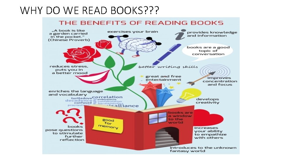 WHY DO WE READ BOOKS? ? ? WHY DO WE READ BOOKS? ? ?