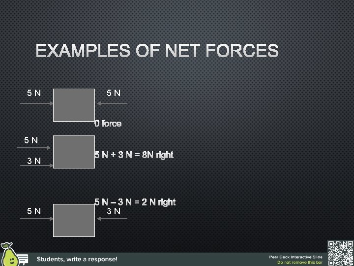EXAMPLES OF NET FORCES 5 N 5 N 0 FORCE 5 N 3 N