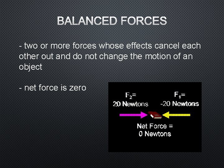 BALANCED FORCES - two or more forces whose effects cancel each other out and