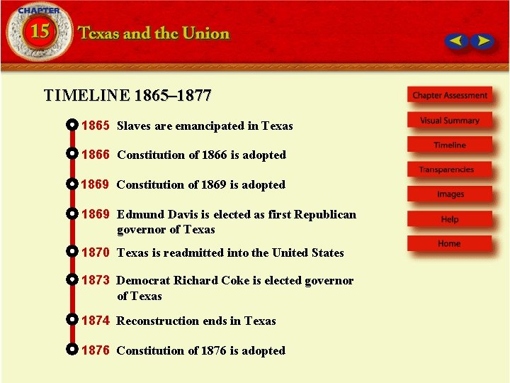 TIMELINE 1865– 1877 1865 Slaves are emancipated in Texas 1866 Constitution of 1866 is