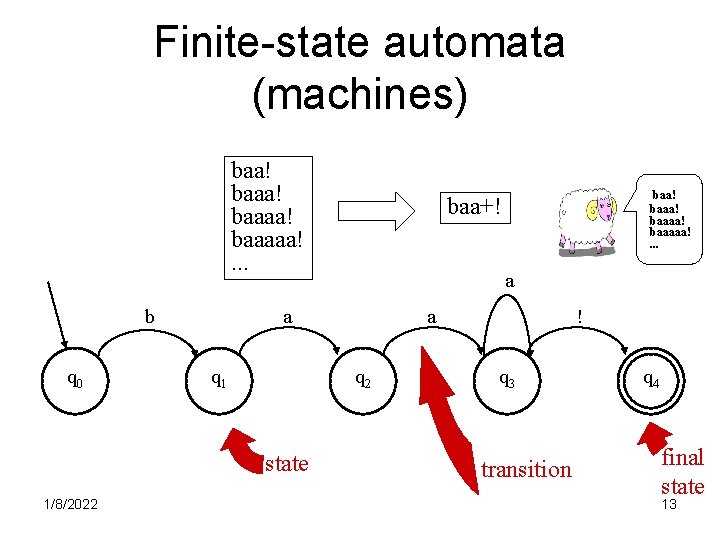 Finite-state automata (machines) baa! baaaa! baaaaa!. . . b q 0 a a q