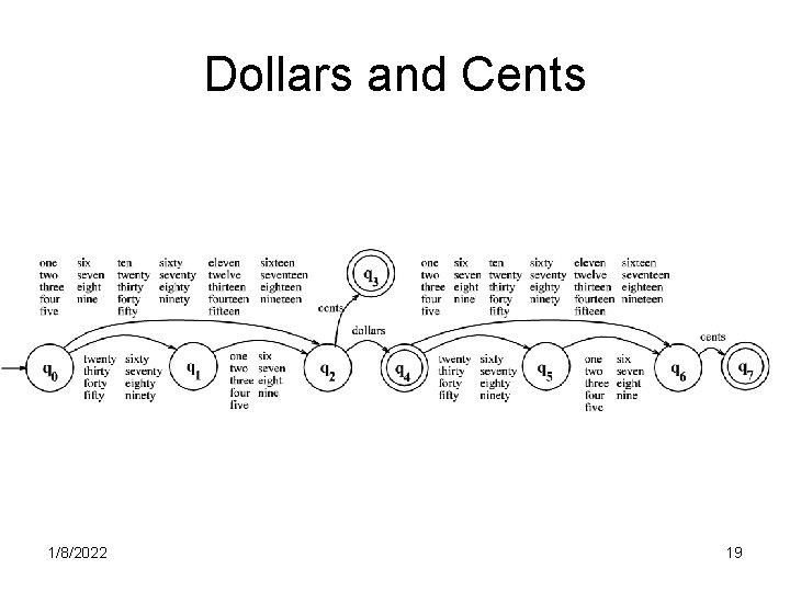 Dollars and Cents 1/8/2022 19 