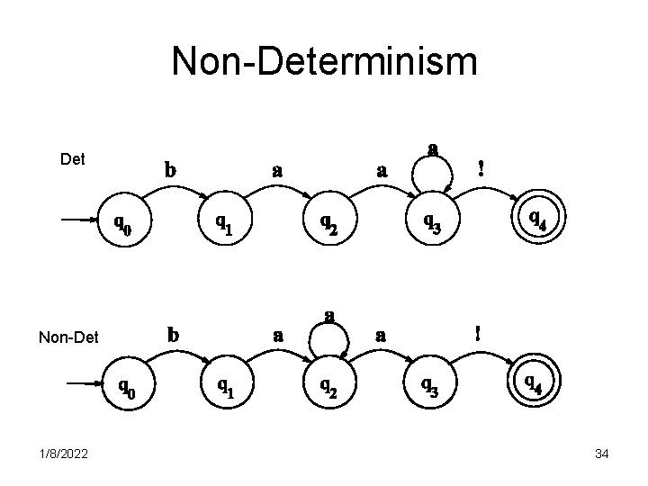 Non-Determinism Det Non-Det 1/8/2022 34 