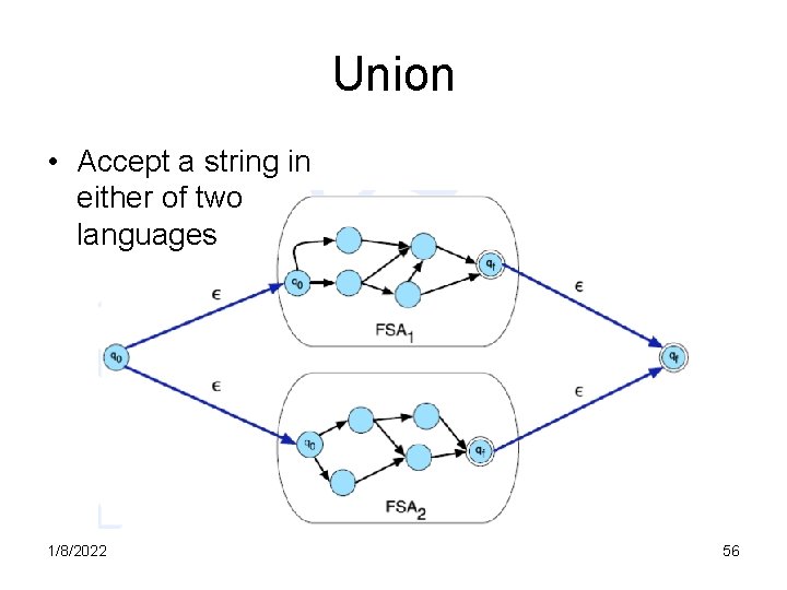 Union • Accept a string in either of two languages 1/8/2022 56 