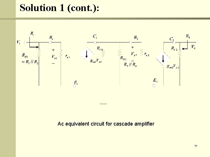 Solution 1 (cont. ): Ac equivalent circuit for cascade amplifier 11 